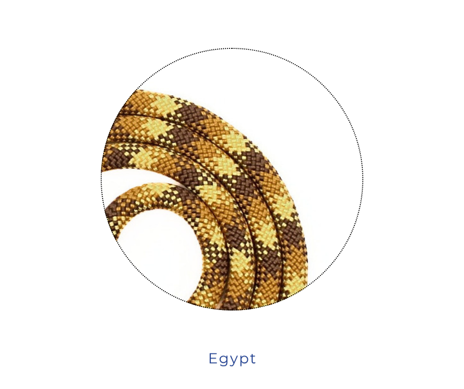 Egypt